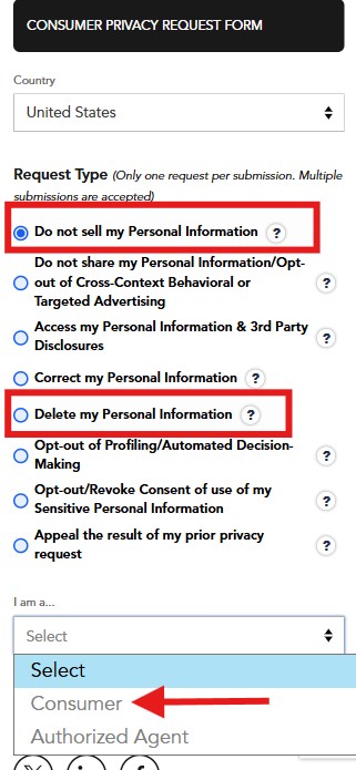 opting out of epsilon - specifying your request type